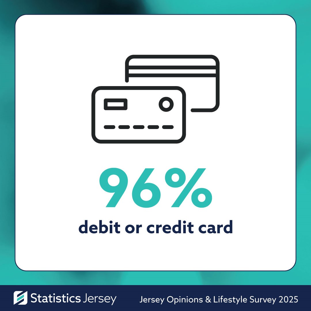 Statistics Jersey tweet media