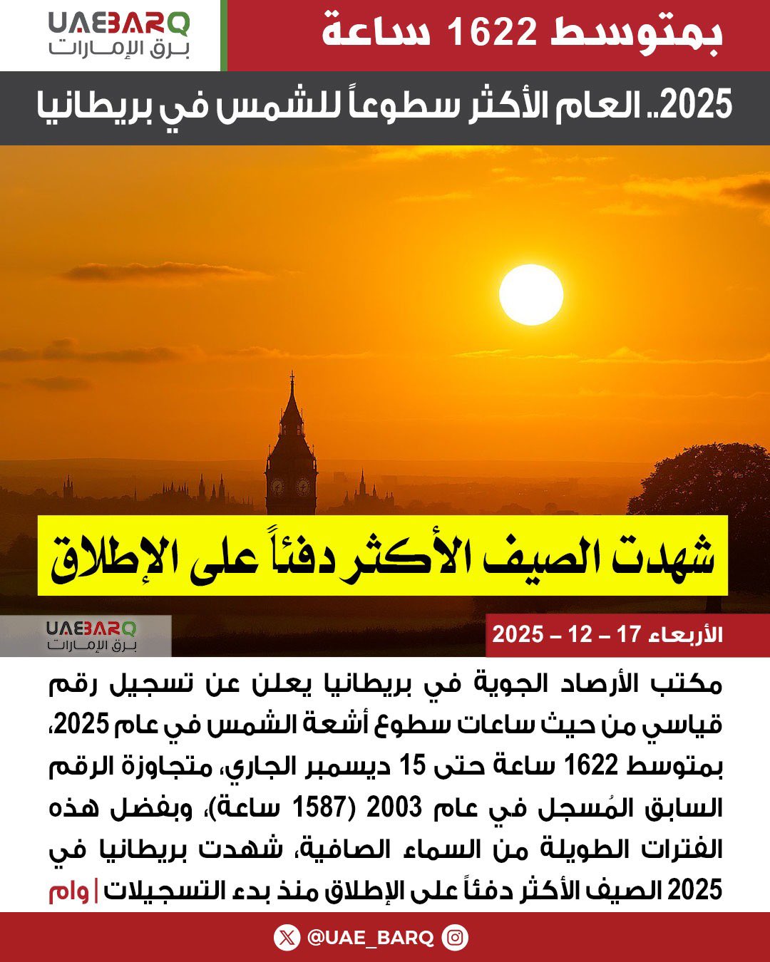 2025.. العام الأكثر سطوعاً للشمس في بريطانيا | وام 