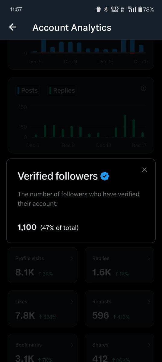 ʙᴀᴛᴛᴇʀʏ tweet media