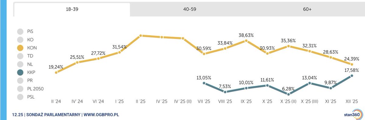 Łukasz Pawłowski tweet media