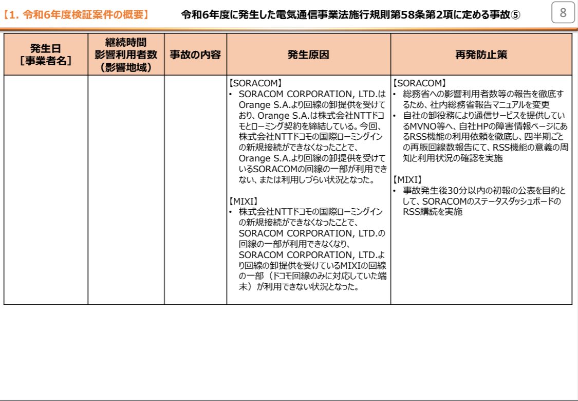 ソラコムはOrange S.A.の卸を使っており、ドコモ網へは国際ローミングインで接続、それをMIXIに卸提供。しかしドコモ側のバグにより国際ローミングインの一部利用者の新規接続が出来なくなった。だからドコモ回線には直接影響がなくてもドコモを含めて報告対象になったと、そういう関係だったのか…