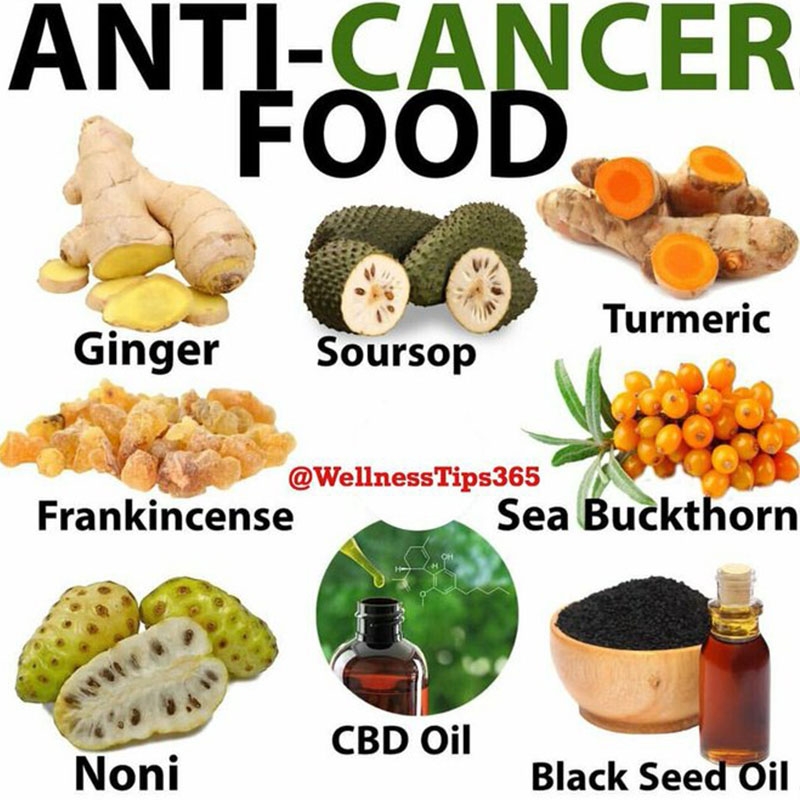 OrganicLiveFood's tweet photo. PREVENTION is better than CURE, 

Prevent cancer though:

Maintaining a Fiber-Rich Diet, high in antioxidants
Staying Hydrated
Exercising Regularly
Limiting Processed Foods and sugary drinks
Managing Stress Levels
Avoiding toxic people and toxic situation
Regular sleep
