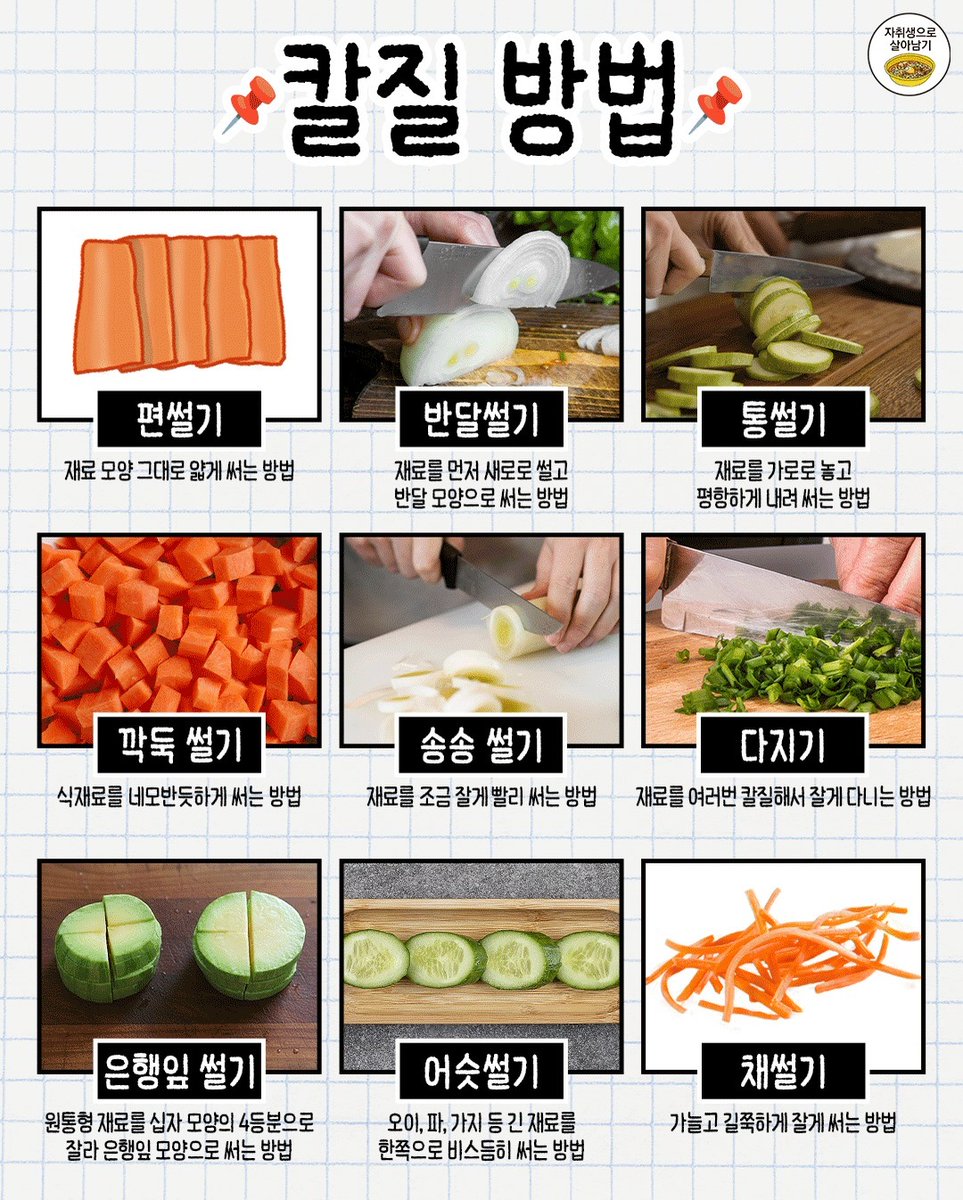 wildcatclub_'s tweet image. 알면 평생 써먹는 요리 기초 상식들