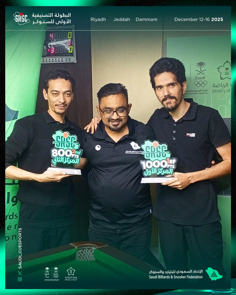Saudi_CueSports's tweet photo. 🔴 نتائج التصنيفية الأولى للسنوكر – المنطقة الغربية

🥇 مصعب الصائغ — 1000 نقطة
🥈 أحمد زاهد — 800 نقطة

منافسة قوية وبداية واعدة لموسم حافل.
#السنوكر #SABSF https://t.co/88S7FCU08w