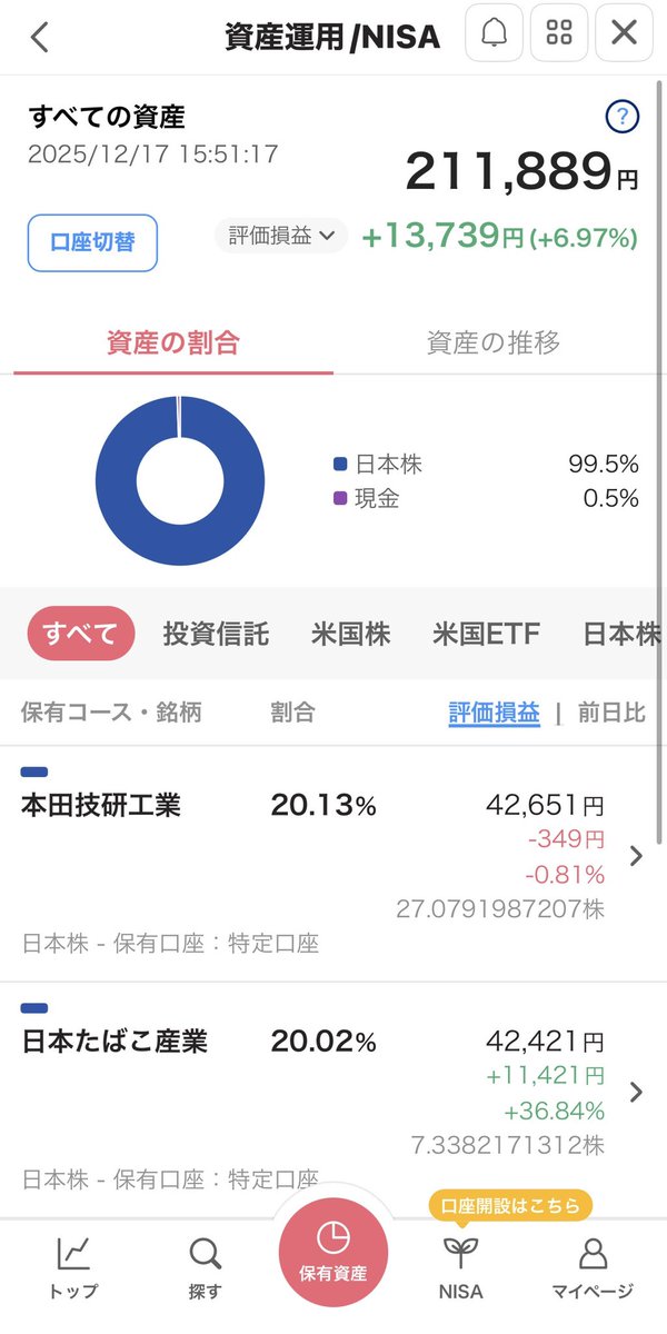 kei (@gypsy0911) / Posts / X