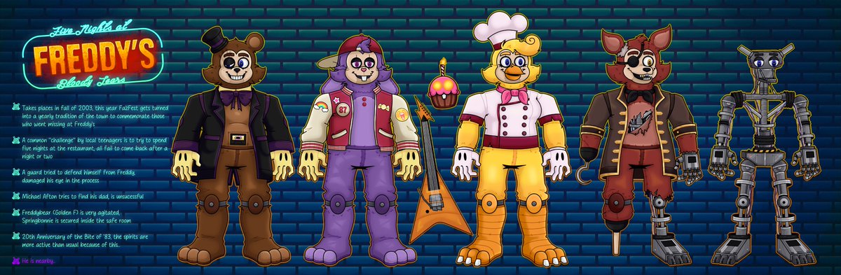Five Nights at Freddy's Bloody Tears 
Part 1

#FNAF #fnaf2movie
