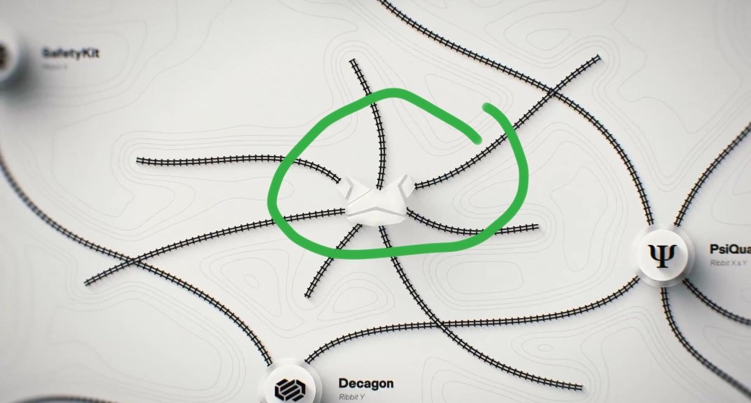 CryptoKatze's tweet image. I see $TIBBIR at the centre 🐸