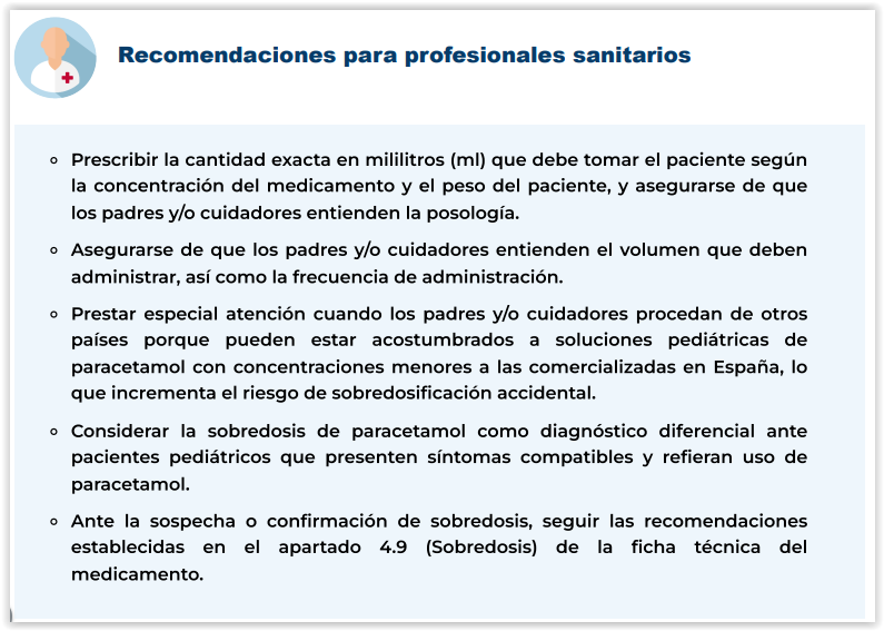 Farmacia Madrid AP tweet media