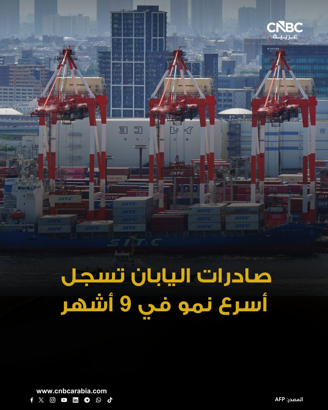 صادرات اليابان في نوفمبر تشرين الثاني تسجل أسرع وتيرة نمو لها في 9 أشهر، مرتفعة بنسبة 6.1% على أساس سنوي. الصادرات إلى أميركا، ثاني أكبر شريك تجاري لليابان، ترتفع بنسبة 8.8%، فيما زادت الصادرات لأوروبا الغربية بنحو 23.6% 