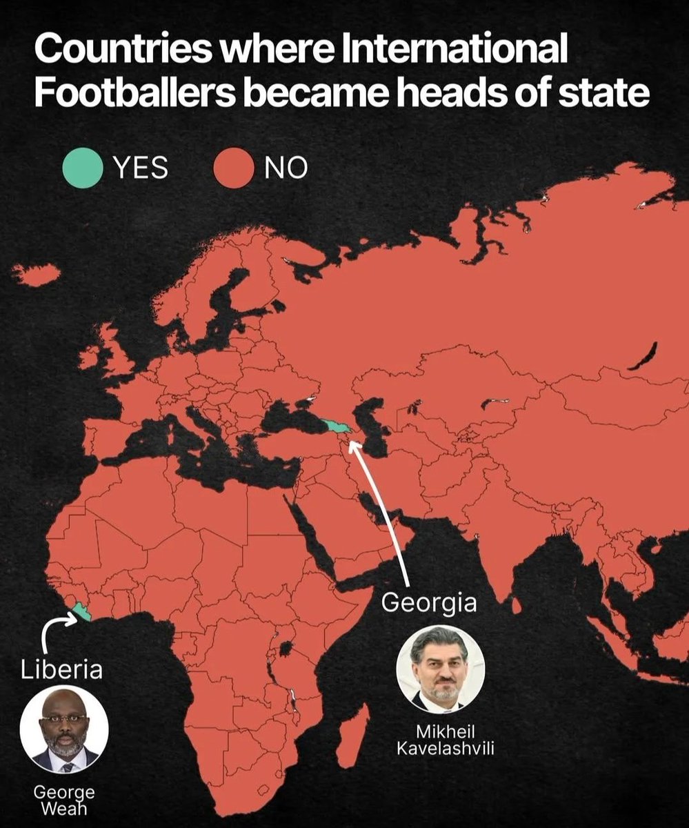RedMaps11's tweet image. Countries where international footballers became heads of state