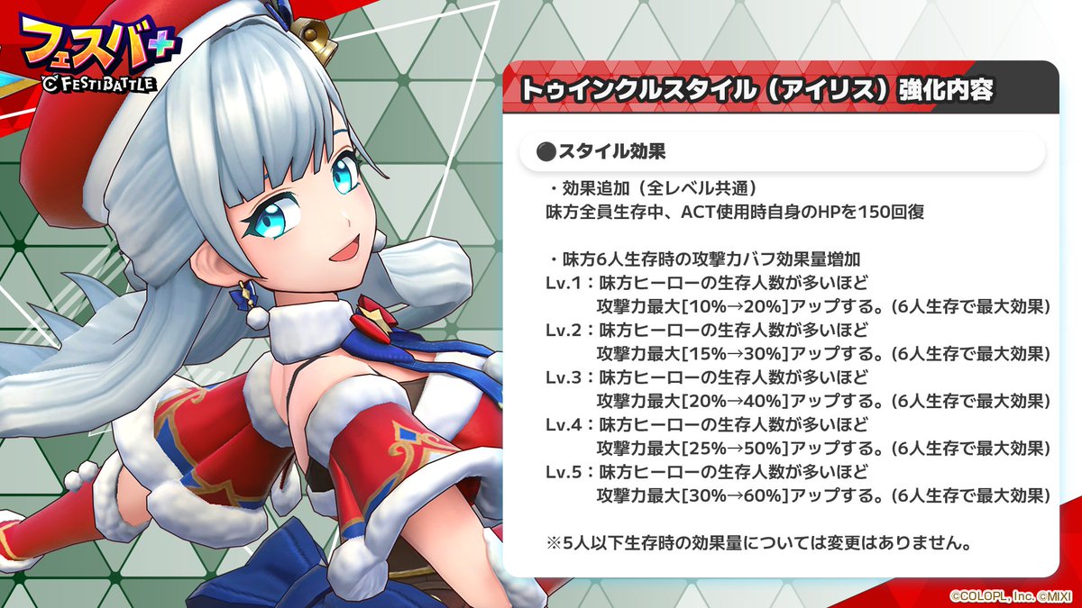 【トゥインクルスタイル（アイリス） 上方調整のお知らせ】

12/19 16:00に「トゥインクルスタイル（アイリス）」が上方調整されます。
ゲーム内のお知らせもチェックしてくださいね。

#フェスバプラス