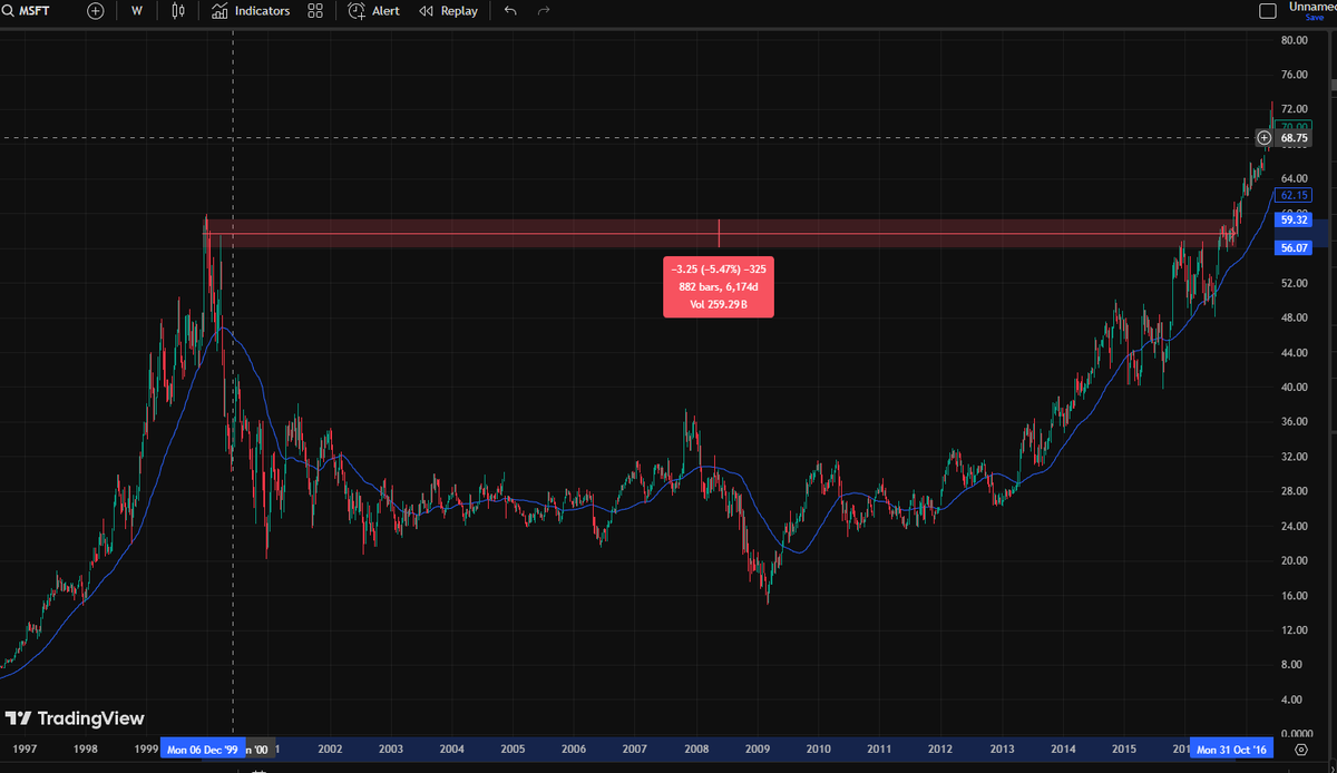 憨厚的麦总 tweet media
