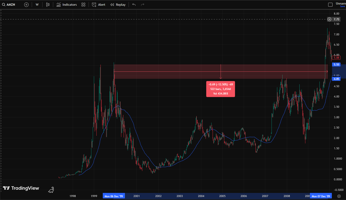 憨厚的麦总 tweet media