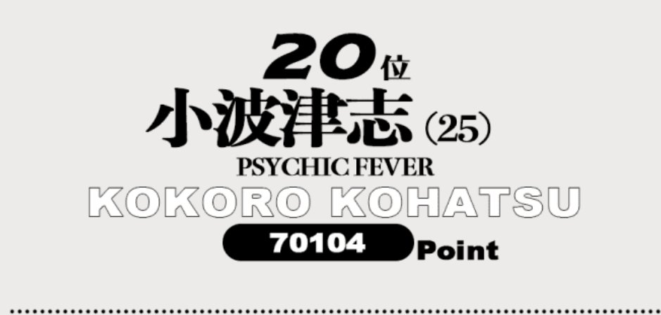 こころページ Congrats🎉🎉 #PSYCHICFEVER #小波津志#KOKORO