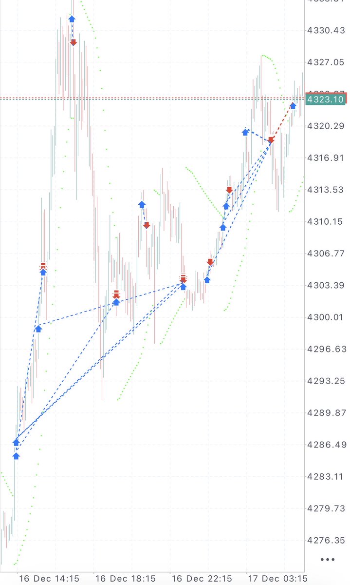かるてしくん (@cartesikun) / Posts and Replies / X