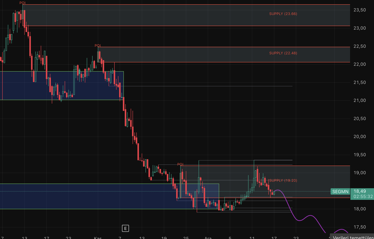 Teyfik KANDEMİR tweet media