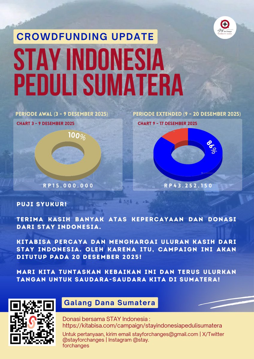 STAY For Changes tweet media