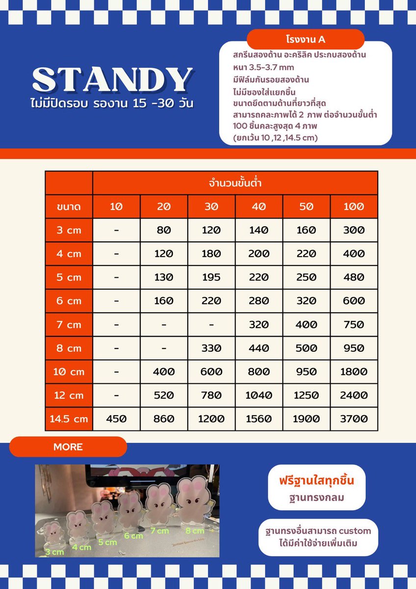 รับผลิต keyring &amp; standee

♡ ขนาด 3 - 14.5 cm
♡ สามารถคละภาพได้ 2 ภาพ
♡ สามารถทำแบบไร้ขอบได้

details / สั่งงาน
sites.google.com/view/jcmallser…

!’ ไม่มีปิดรอบ

☆  ระยะเวลาในการผลิต  15-30 วัน +-
สอบถามเพิ่มเติม dm มาได้เลยค่า

#รับทำgiveaway #รับทำของแจก
#jnshncando