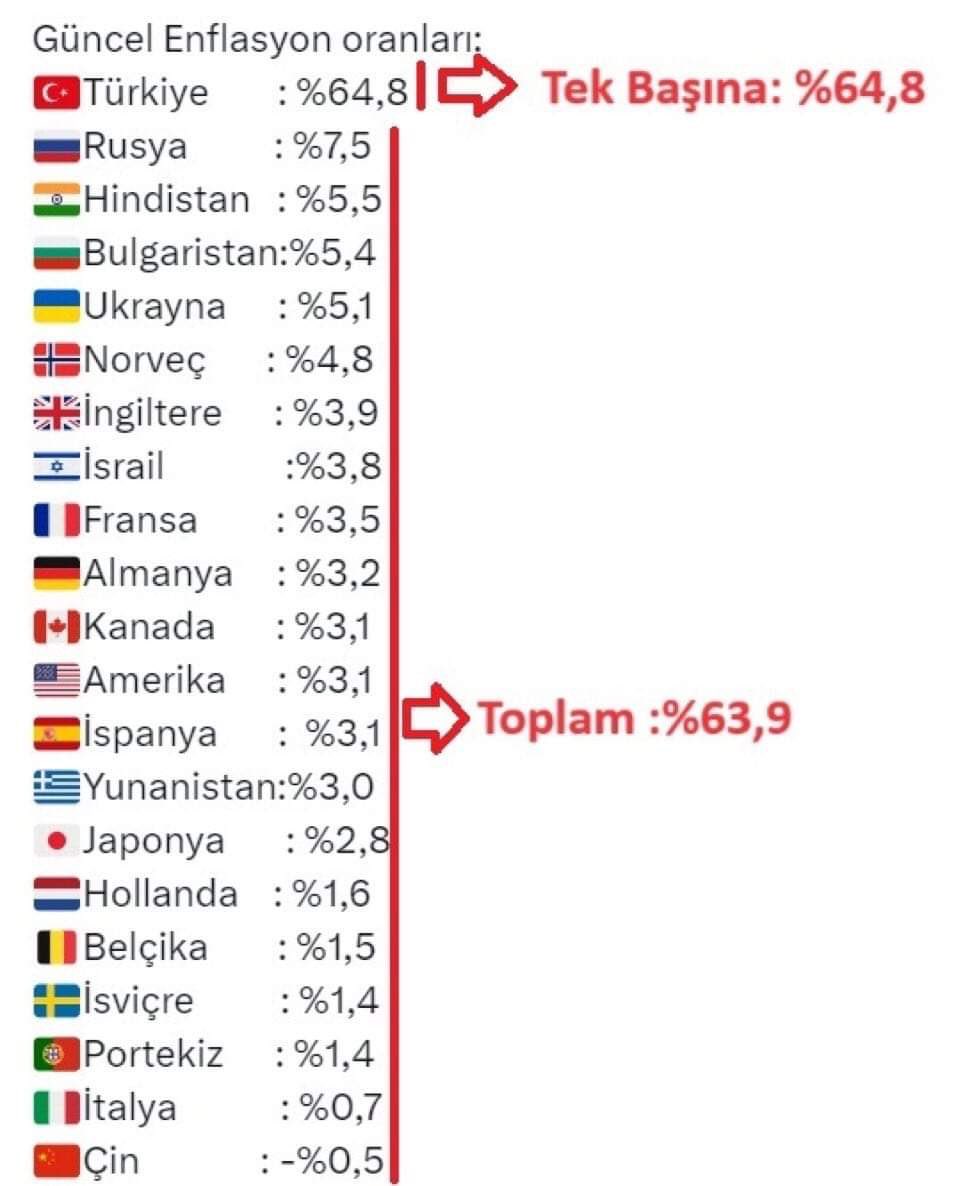 Sahipsiz ülkenin sahipsiz çocuklarıyız...
