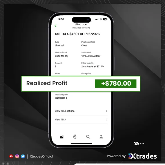 AaronM863's tweet photo. Risk-managed $TSLA put hit clean as price action confirmed — +$780 booked 💰

Enter quickly ➡️ https://t.co/SAkrVs8n71 📊 https://t.co/WEjgSdkaJC
