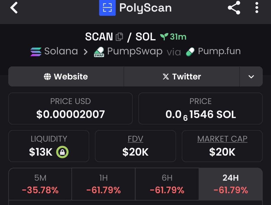 Raghavak0nSol's tweet photo. $SCAN
MCAP: $20K
CA:
BTkm68Eun3cpyno8QSbSNVerHWREyhxhb37xjaN9pump
#SOL
#SCAN
#POLYSCAN https://t.co/AtgzBdilnP