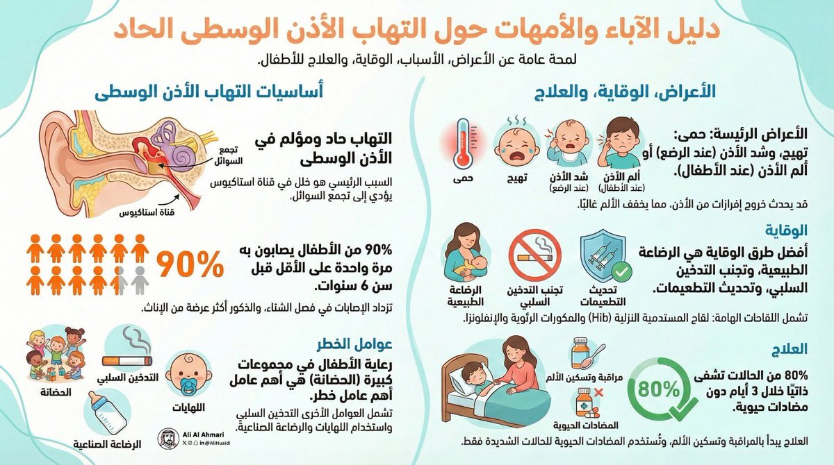 عليـ الهويدي tweet media