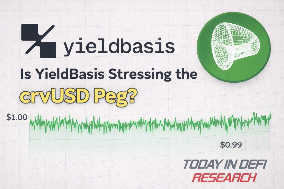 Today in DeFi Research tweet media