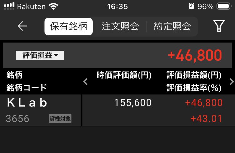SdType's tweet photo. まだまだ保有してます！爆上げしてくれそうな銘柄がここくらいしか思いつかない。前回の高値を超えた���加速するでしょうね。 https://t.co/9Q5ICVUY4M