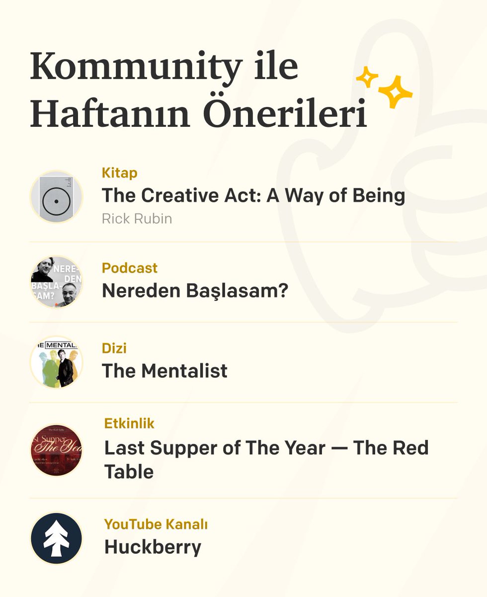 Kommunity Türkiye tweet media