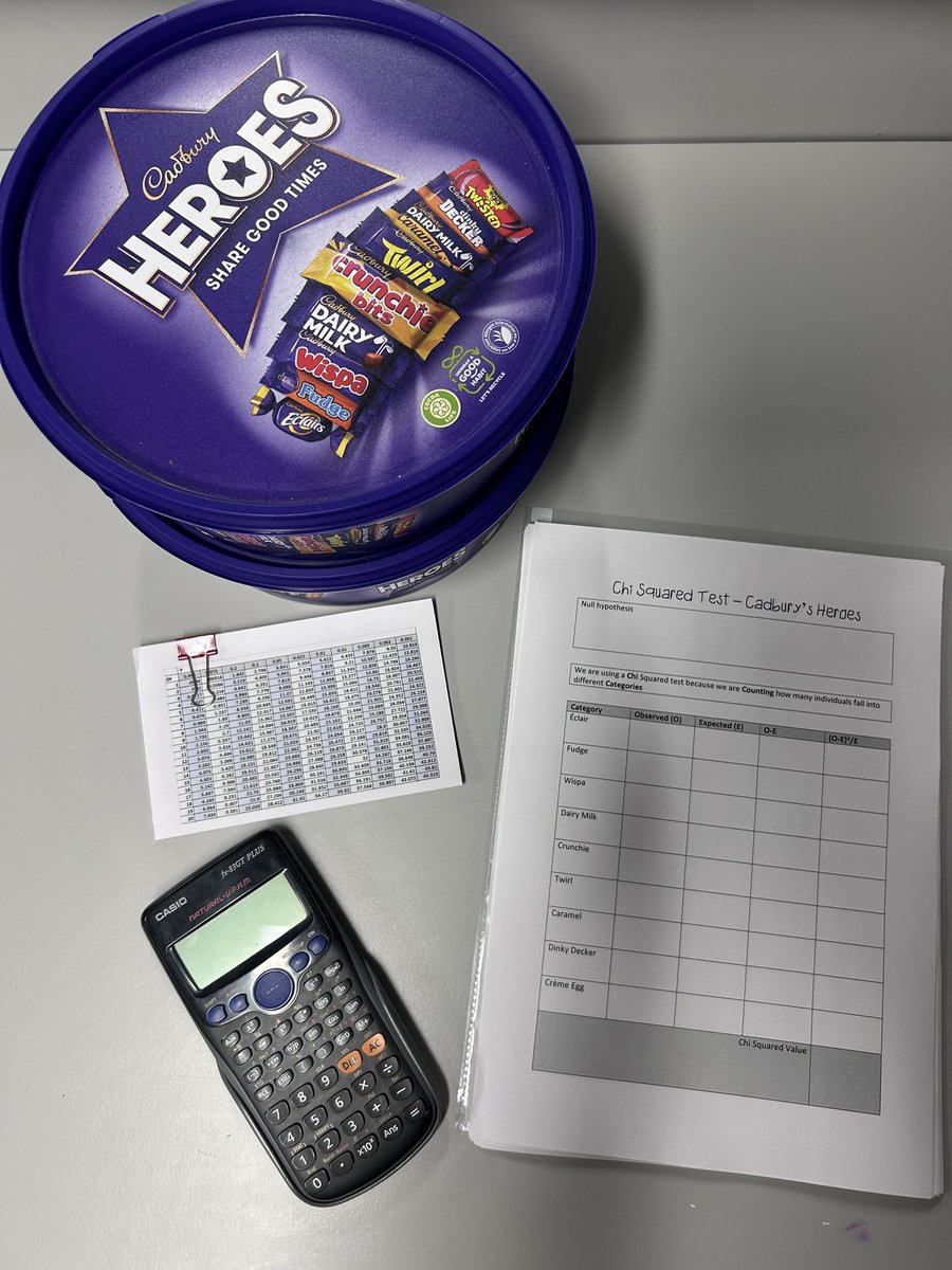 mrsjmasters's tweet photo. It’s that time of year again… https://t.co/KlVOnAL2pX