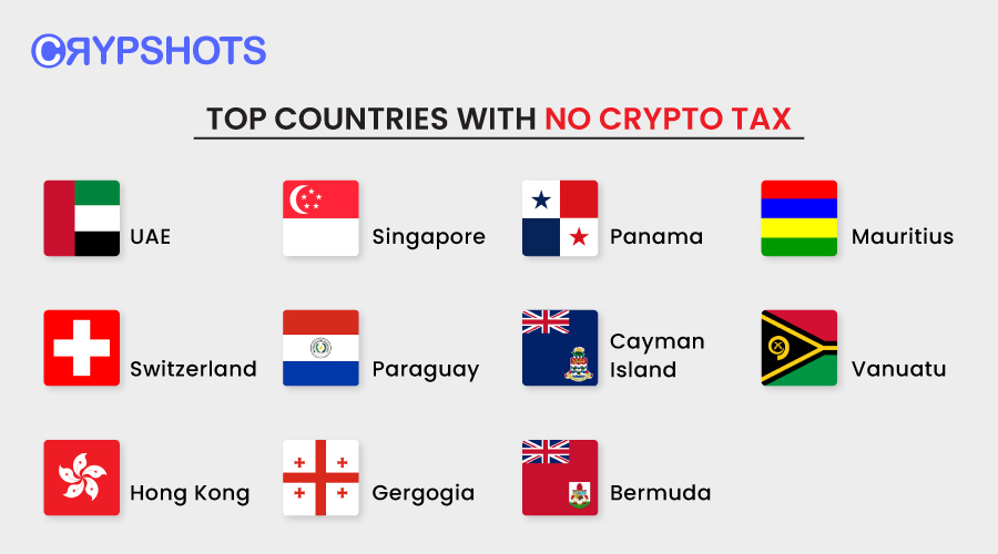 Crypshots tweet media