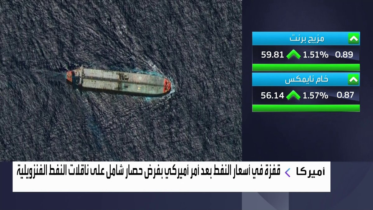 شركة OpenAI تجري محادثات مع لجمع 10 مليارات دولار وفقا لبلومبرغ نبض السوق _Business 