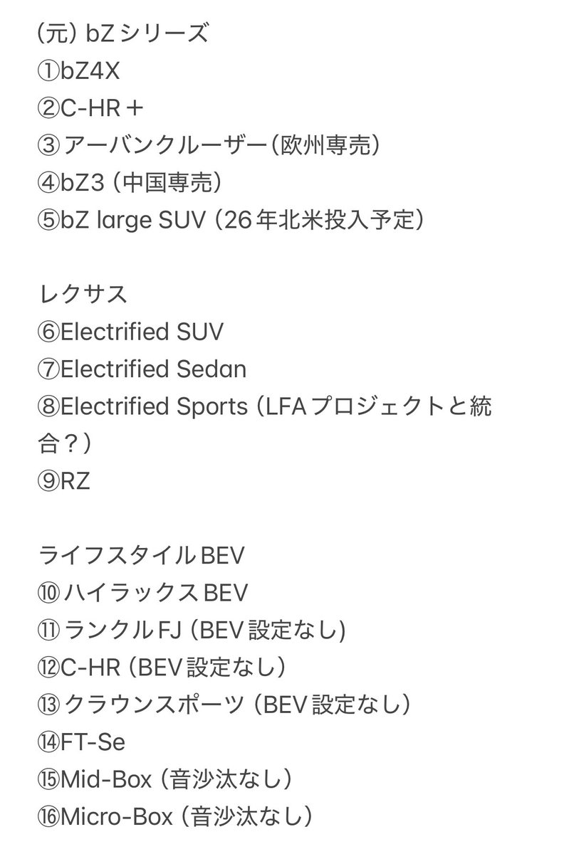 urbandevelopm17's tweet photo. トヨタの章男社長によるBEV15車種披露（すしざんまい発表会）から約4年が経過したので、各コンセプト車種のその後の動向をまとめてみました。 https://t.co/OCpOpqWOS2