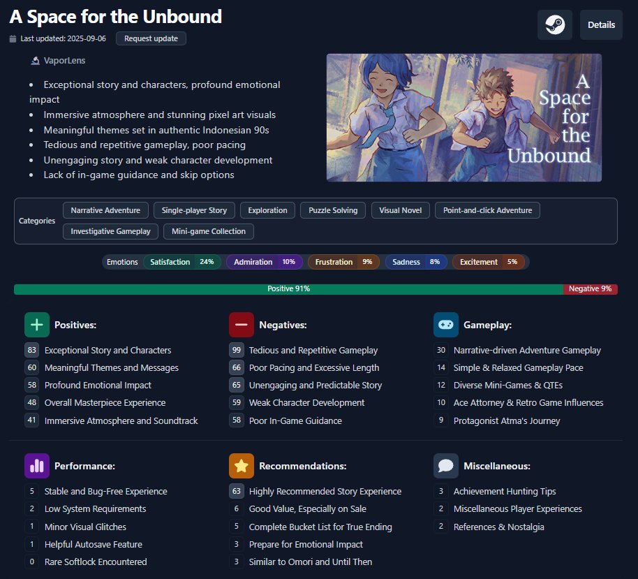 I just found out about vaporlens.app
It's pretty cool to summarize Steam review sentiment