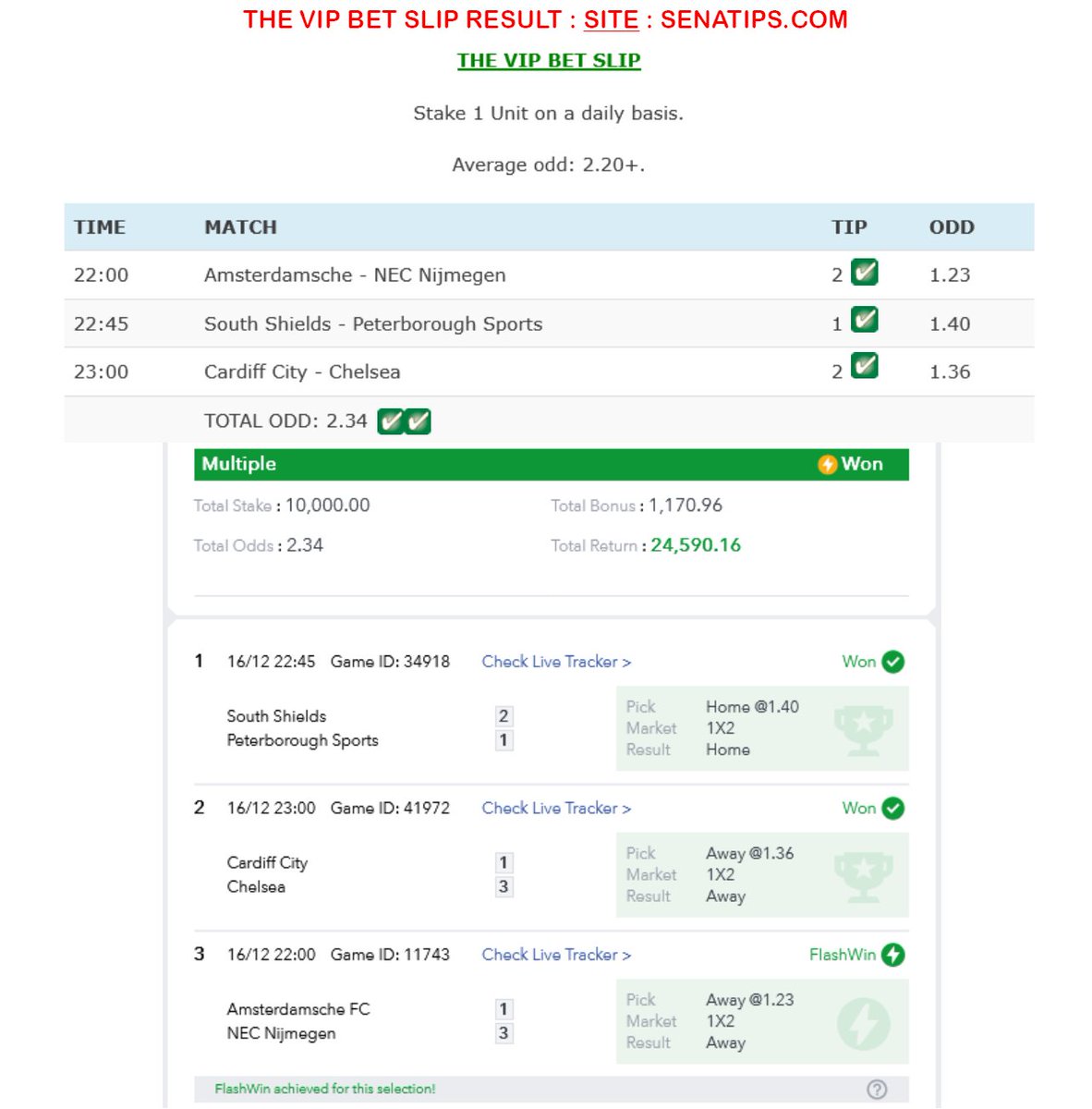 SenaTipscom's tweet image. Job well done 🙏🏼🙏🏼

➡️VIP Odd: 2.34✅✅

To join VIP visit : SenaTips.com/joinvip