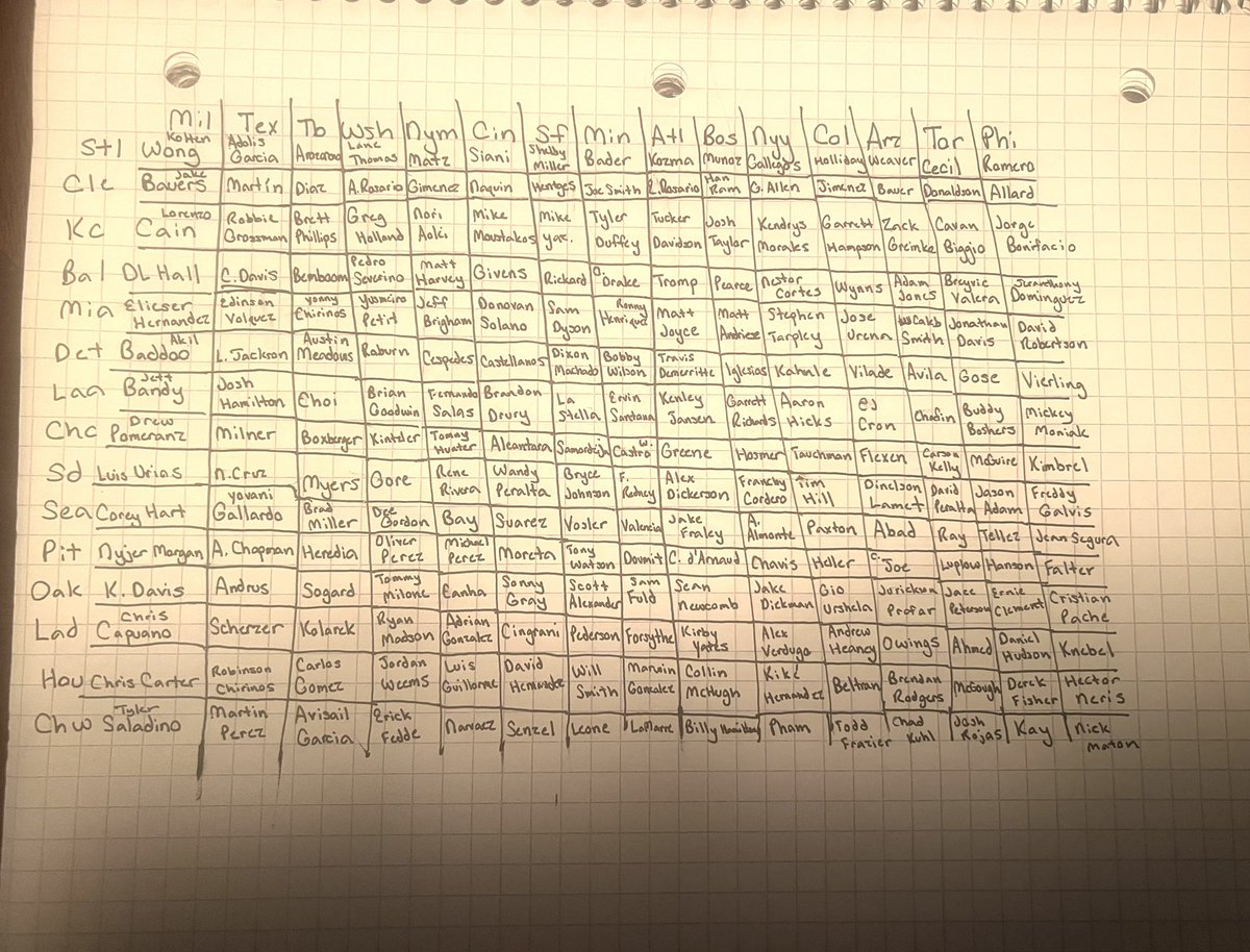 Peyton Beck tweet media