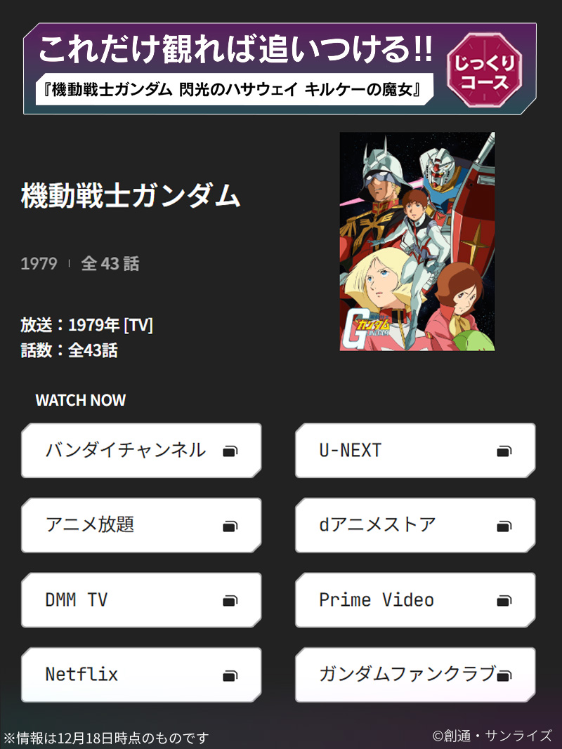 かまぼこS機動戦士ガンダム別途送料 これだけ観れば追いつける👀】 宇宙世紀ロードマップ《じっくりコース