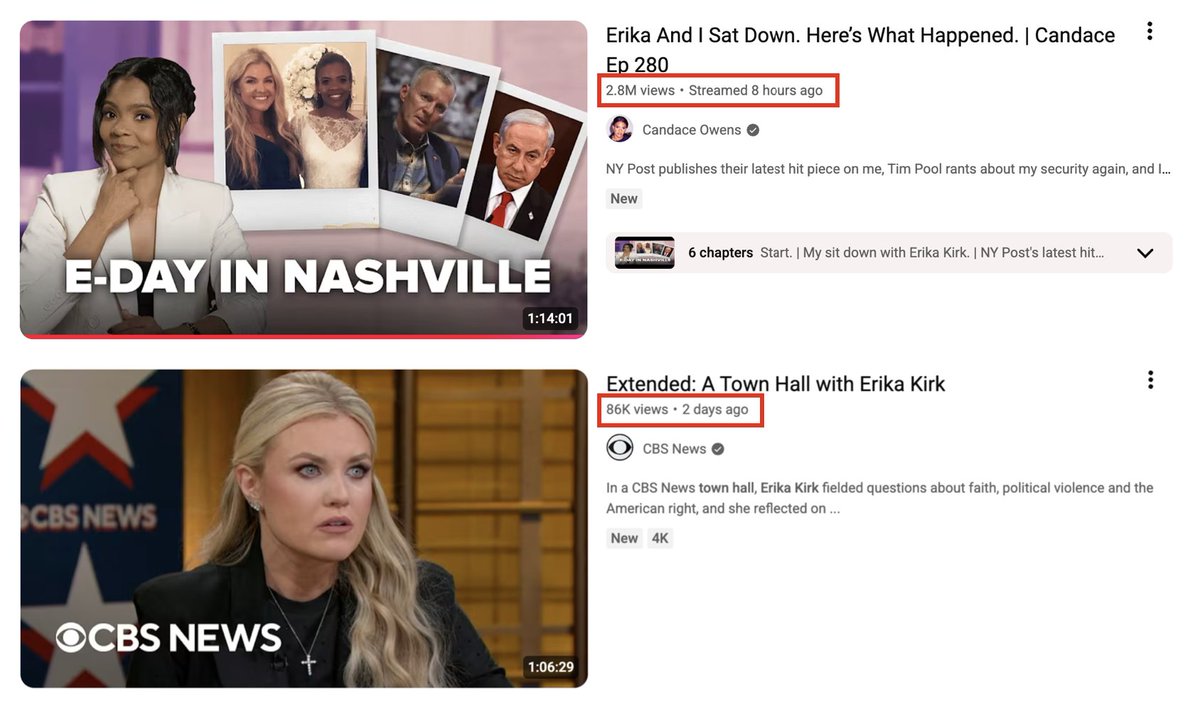 5149jamesli's tweet image. RIP @CBSNews 🪦