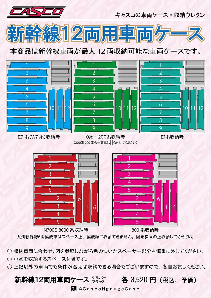 キャスコ Nゲージ車両ケース (@CascoNgaugeCase) / Posts / X