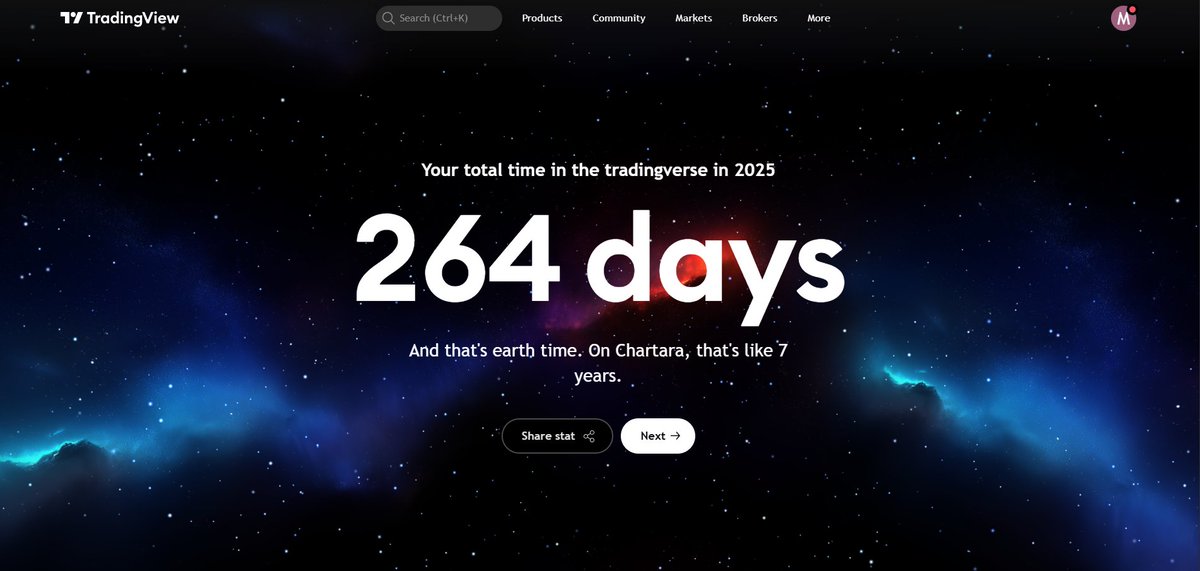 Ridge Trading tweet media