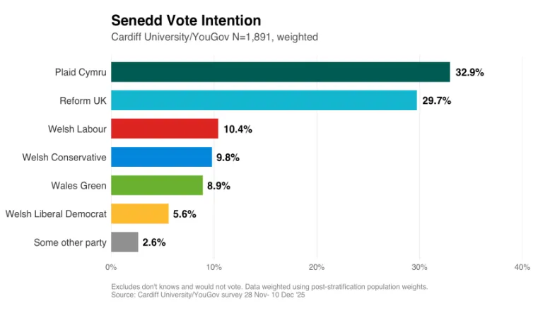 Will Hayward tweet media