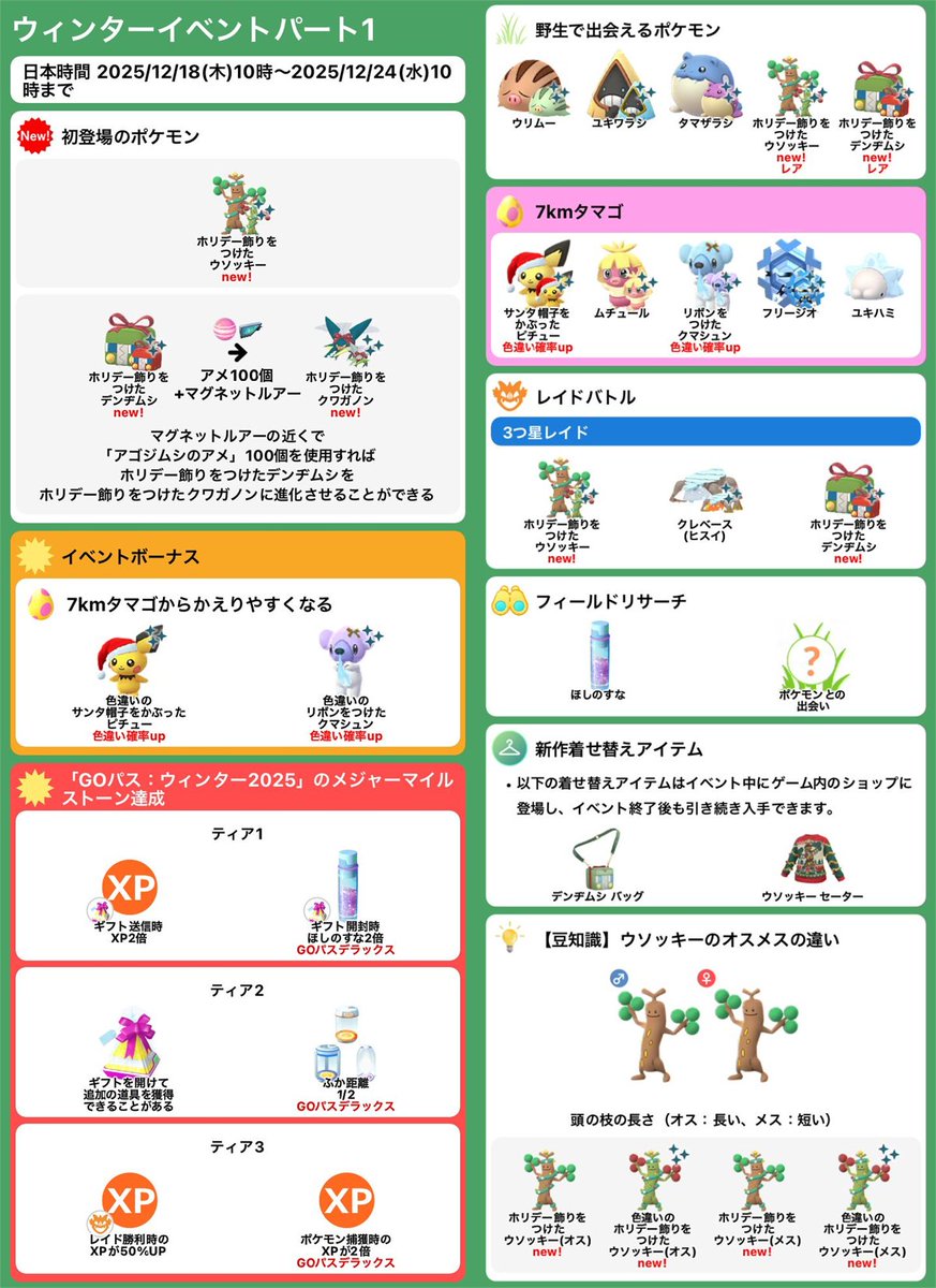 ポケモンウィークリー　まとめ 521872.png?date=1759455417