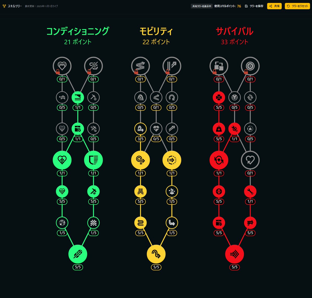 デイ/dei tweet media