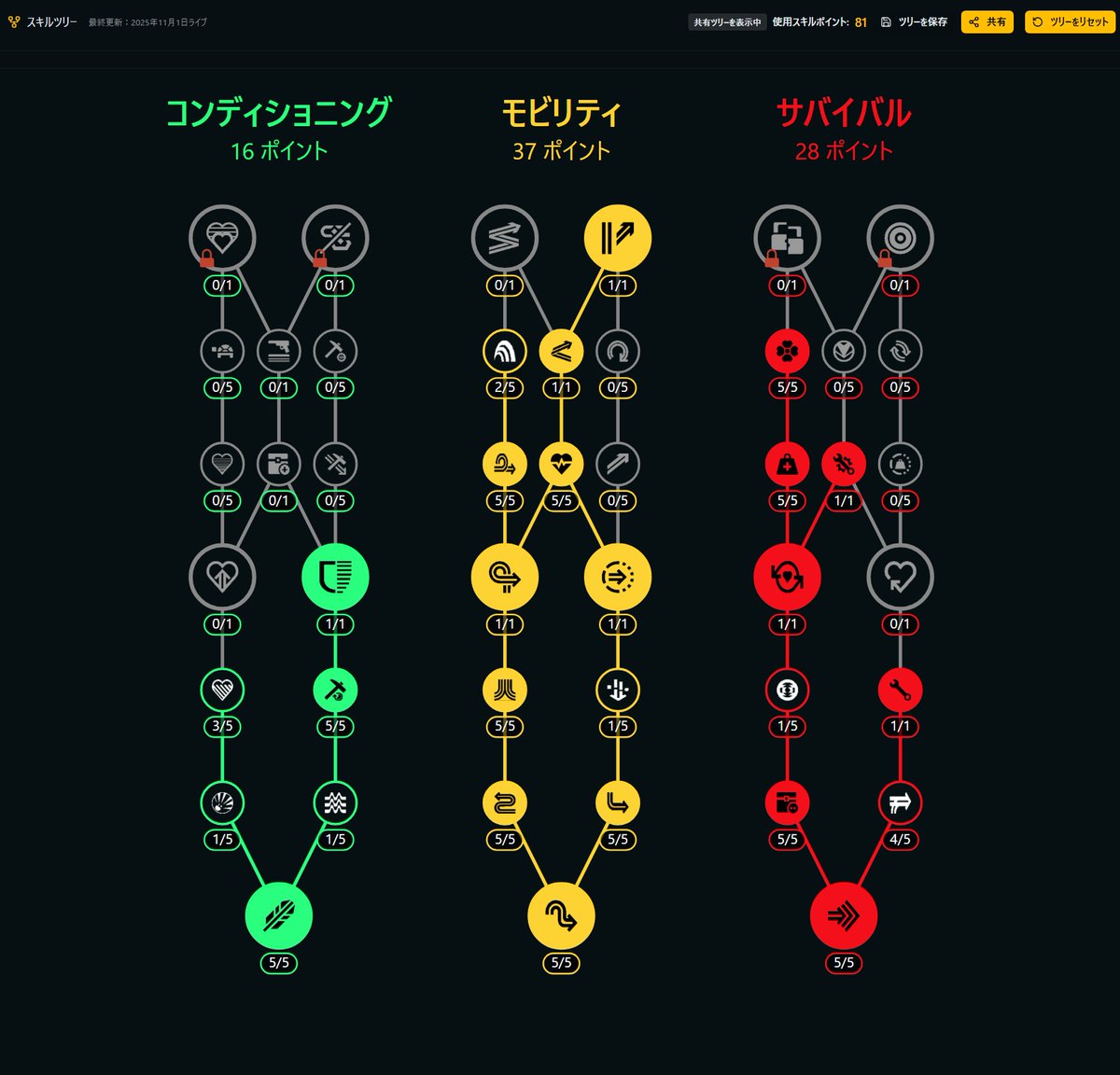 デイ/dei tweet media