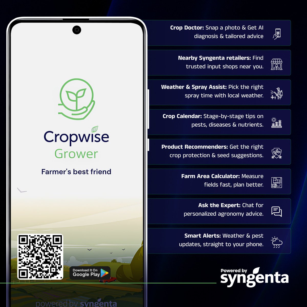 Cropwise Grower combines weather‑based spray planning, disease &amp; pest diagnosis (Crop Doctor), field‑level agronomic advice, and Syngenta product recommendations, all powered by data.​​

Download and register today play.google.com/store/apps/det…​

#Cropwise #SyngentaZambia