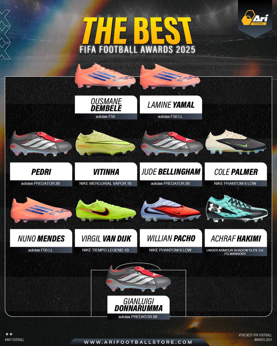 𝐓𝐡𝐞 𝐁𝐞𝐬𝐭 𝐅𝐈𝐅𝐀 𝐅𝐨𝐨𝐭𝐛𝐚𝐥𝐥 𝐀𝐰𝐚𝐫𝐝 𝟐𝟎𝟐𝟓 📷
11 ผู้เล่นยอดเยี่ยมปี 2025 กับอาวุธคู่ใจ 📷
#AriFootball #FootballForAll #ฟุตบอลของทุกคน