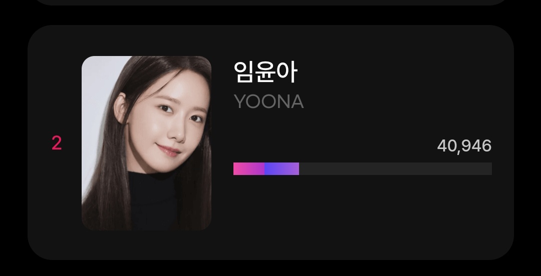 LimYoonaGVT's tweet photo. ‼️2025 APAN STAR AWARDS FINALS‼️

🚨 2 DAYS 🆘 KEEP ON COLLECTING ON BOTH APPS 🚨

Total Gap : 24k  All Over 2nd Rank !!!!

POP : IC : 14K gap (2nd) My1pick: 10k gap (3rd)

DONATE IF POSSIBLE 🙏 : https://t.co/g2c4xsz7X1

#LimYoonA #YOONA #윤아 #임윤아 https://t.co/sLOjge14jl