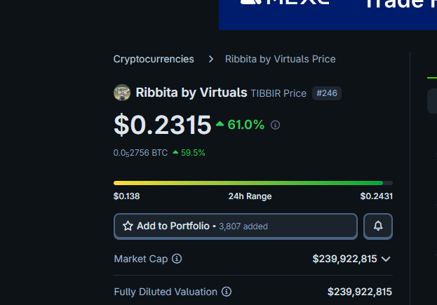 same conviction with $TIBBIR - the first ever Virtual-eco token to hit $1 BILLION market cap...  😎

people are still sleeping on this gem.

the bottom is in btw.

BOOKMARK THIS!