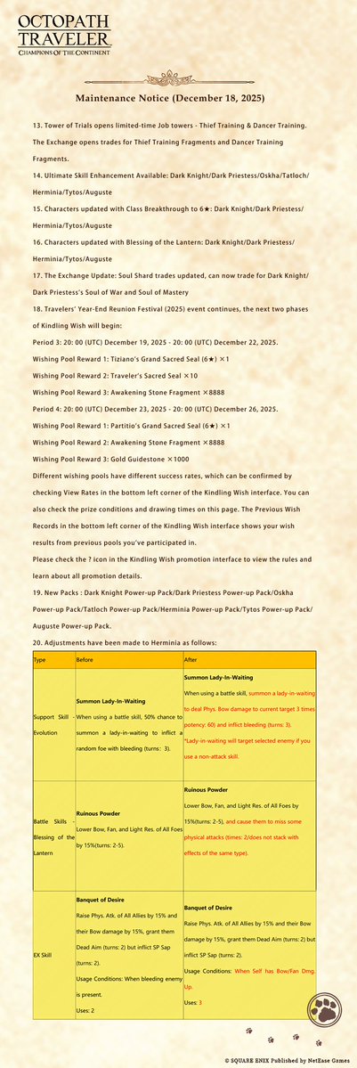 octopath_cotc's tweet image. Greetings Travelers,
Here is the maintenance announcement for December 18, 2025
Happy Travels everyone!📷
🐈‍————————————🐈
Free Download Now: octopathsea.onelink.me/eYmu/DC
Top up: pay.neteasegames.com/CotCsea/topup?…
Discord: discord.gg/zpNq5xAvUY