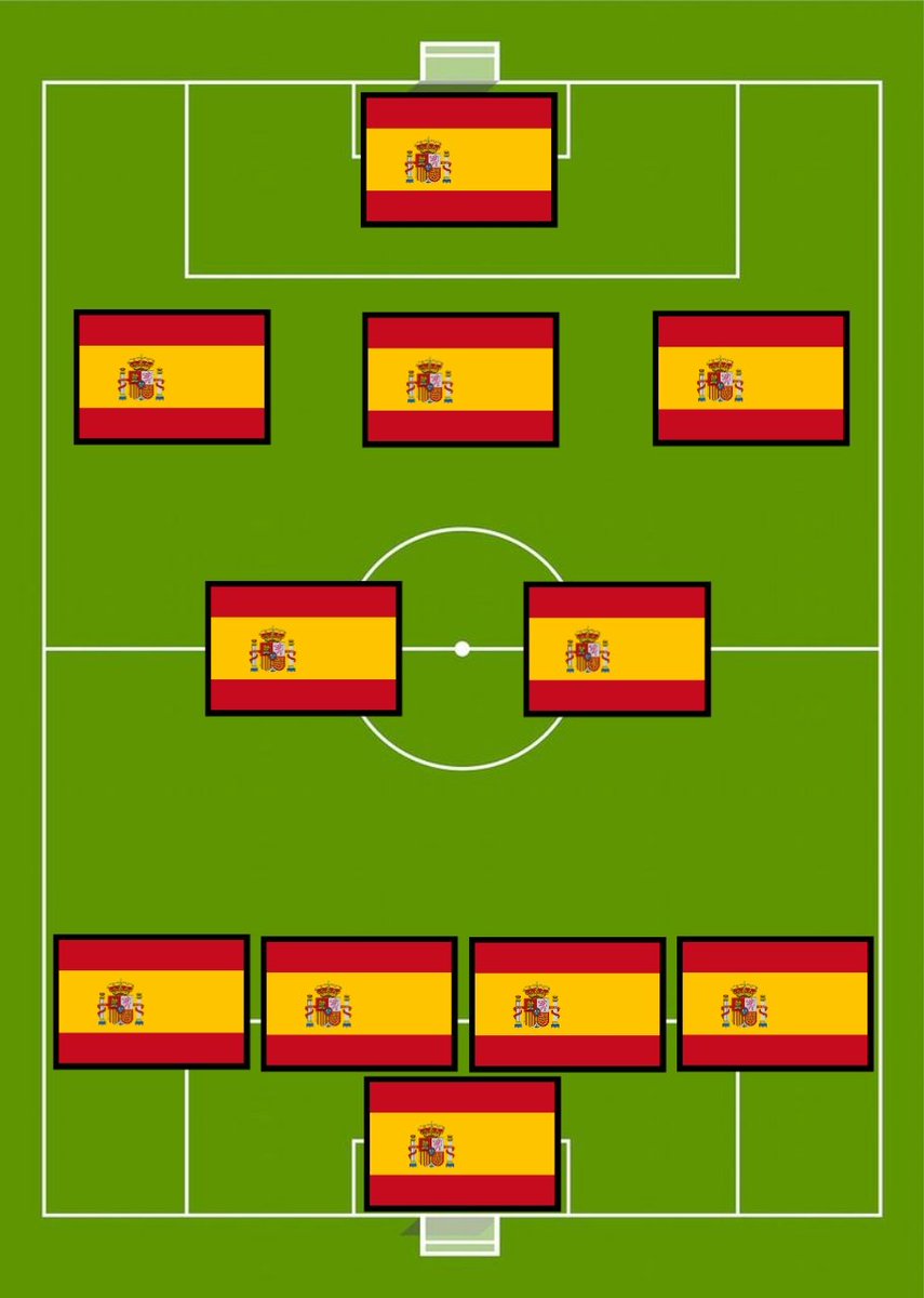 Dani futbol tweet media